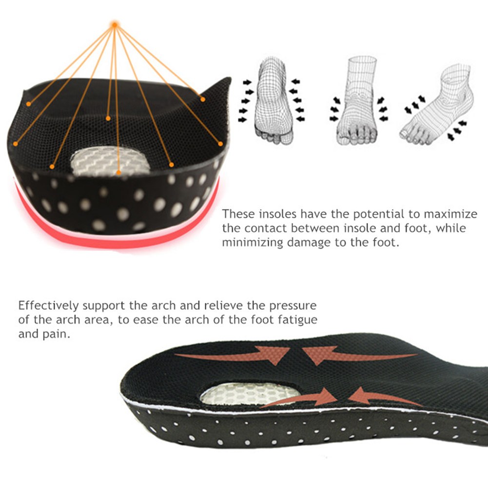 Should You Buy Insoles For Running Shoes Should You Buy Insoles For Running Shoes